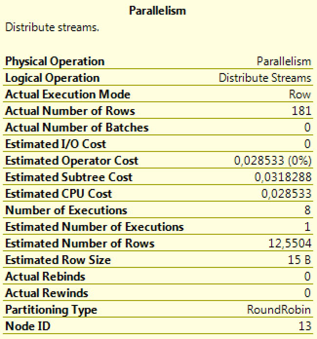 PartitionType example