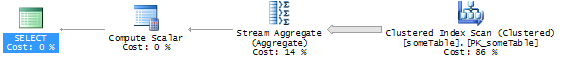 Simple stream aggregate, serial