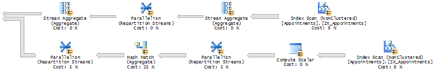 SQLUG2014_plan1_1