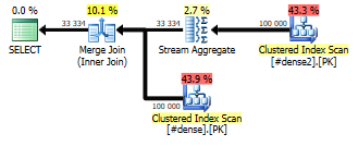 Last row, plan 6 theoretical