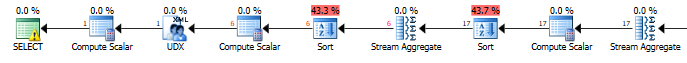 Pretty integer ranges 1