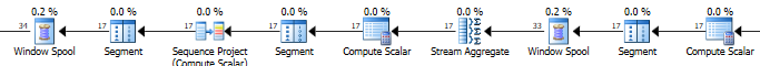 Pretty integer ranges 2