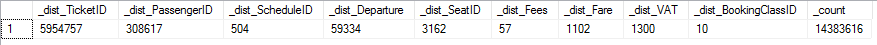 iterative-count-distinct-first-query-result